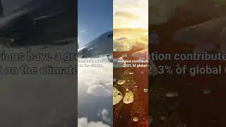 How Aviation Contributes to Climate Change?