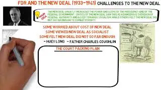 Lecture 62: Challenges to the New Deal