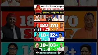 Uttar Pradesh Assembly Elections 2017: Who will become the Chief Minister? Watch the live opinion...