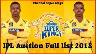 IPL 2018 | Chennai Super Kings IPL Auction Full Players List 2018 | CSK New & Final Squad 2018