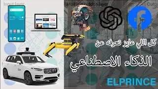ما هو الذكاء الاصطناعي AI؟ وما قدراته؟ وكيف يستغله ال facebook ليوجه تفكيرك!🤔