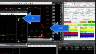 Sangamo Biosciences | Learn How I Turned $15,253 Into $1,613,442 Trading Biotech Stocks