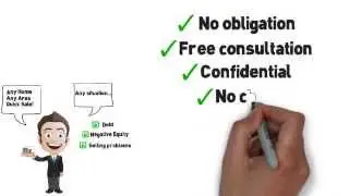 Sell your home quickly