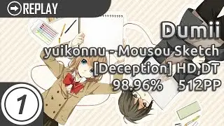 Dumii | yuikonnu - Mousou Sketch [Deception] +HD,DT 98.96% 1xmiss 512pp