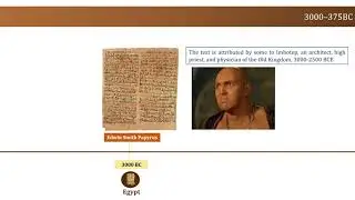 History of Cancer