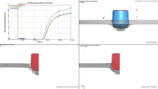 Ballistic Impact on Multiple Aluminum Plates