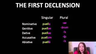 Latin First Declension