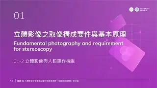 立體影像之取像構成要件與基本原理 | 單元1-2 立體影像與人眼運作機制