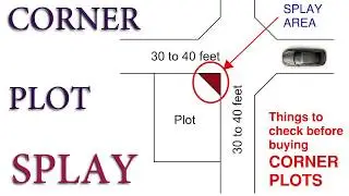 CORNER வீடு மனைகள் வாங்கும் முன் கவனிக்க  வேண்டியவை I things to check before buying CORNER PLOTS