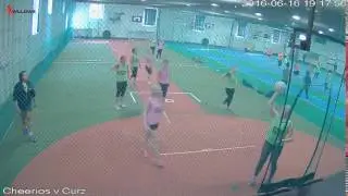129671 Court1 Willows Sports Centre Cam1 Cheerios v Curzonites