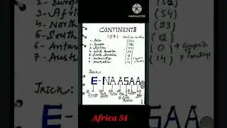 Remember countries numbers in continent's easy tricks #ppsc #short #tricks #fpscinterview #contries