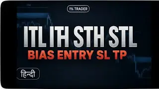 ITL ITH STH STL with Entry SL TP | 1% Trader