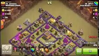 TH8 - Hogs Tutorial (dPitt - Indo Mingky ^,^)