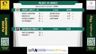 Mount Lawley - 3s v Bayswater-Morley - 3s