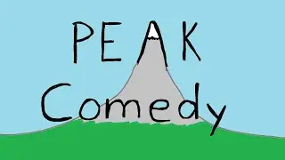 [GER] Peak Content