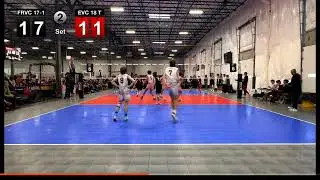 Forrest Cornett, Class of '27, 6'7 Pin Highlight Reel