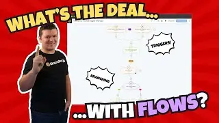 What Are Groundhogg Flows? A Beginner’s Guide to CRM Automation
