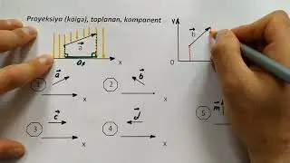 Dərs 4. Vektorun modulu və proyeksiyası - 1