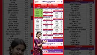 dish tv & d2h SAMBARALU TELUGU HD Pack Channel List  #shortsfeed  dish tv & d2h telugu recharge plan