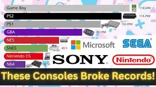 The Most Popular Consoles 1990&ndash;2025 &ndash; Full Sales Timeline