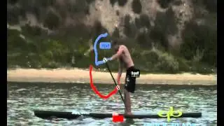 3NSPORT SUP TECHINIQUE ANALYSIS QB.wmv