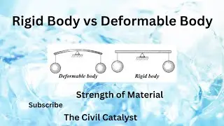 Rigid Body vs Deformable Body