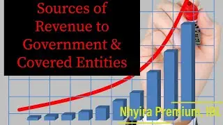 Sources of Revenue to Government - ACCA|ICAG|CFA|CIMA|CPA| - Nhyira Premium Part 1