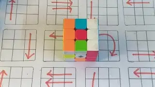 How to solve a 3x3 puzzle cube formula step by step easiest solution for beginners 