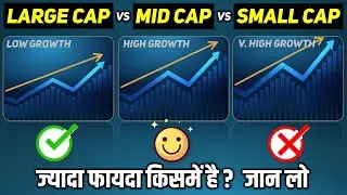 Difference between Large, Mid & Small Cap Funds in Hindi | Large Cap vs Mid Cap vs Small Cap Funds