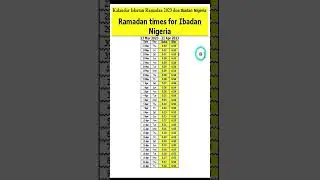 Ramadan times for Ibadan Nigeria 2023 | Kalandar Ramadan 2023 | Ramadan Time Table 2023 #ramadan