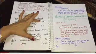 Constitution made easy - 97 (Part-VI)(States)(Articles 152-156)