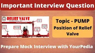 Position of Relief Valve | Important Interview Questions for PSU | Mechanical Interview Preparation