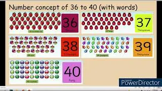 Counting Numbers 1-100 (part 2)/Grade 1 powerpoint presentation/Your Math Guide