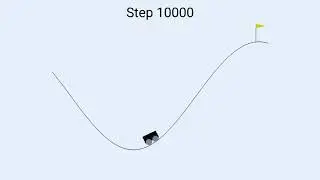 Mountain Car Reinforcement Learning Example