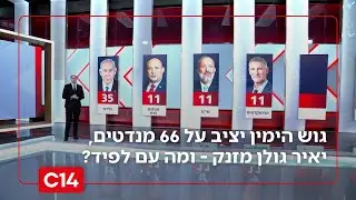 סקר: גוש הימין יציב על 66 מנדטים, יאיר גולן מזנק - ומה עם לפיד? | החדשות