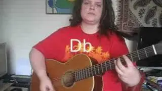Pressure Drop | Toots and the Maytals | Guitar Lesson