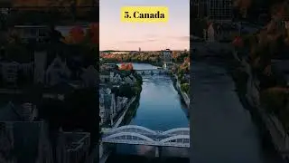 Most Gay Friendly Countries