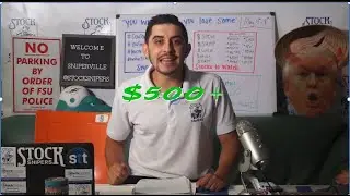 Stock Market Weekly 2 Minute Review!