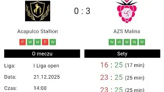 Acapulco Stallion - AZS Malina | 0:3 | 1 LIGA LALS | LUBOŃ | 21.12.2025