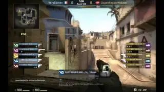 CS GO Pro Positions