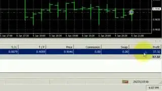Fap Turbo Download Crack   Download The Ultimate Forex Money Machine