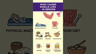 Why Seniors Experience Muscle Loss &ndash; Hidden Causes Revealed! Senior Health Tips #healthyaging