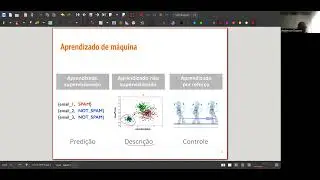 Introdução ao Aprendizado por Reforço - Considerações iniciais