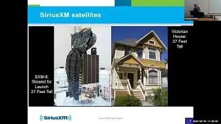 SiriusXM Satellite Radio, A Technological Overview   TCF2024, track 5