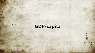 Pakistan vs India - Wealth comparison