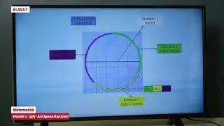 e Mesimi - Klasa 7 -  7655 Matematikë - Numri π (pi)