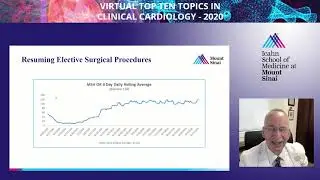 Hospital&rsquo;s Financial Health Post COVID-19: Innovative Strategies - Dr. David Reich