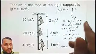 NLM l problem based on monkey and string with rigid support l