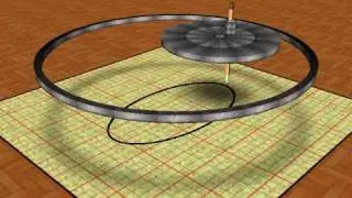 Ellipsograph 3