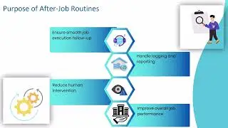 How to Create After-Job Routine in DataStage | DataStage Training Guide | After-Job Routine Tutorial